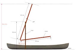 kayak blueprint